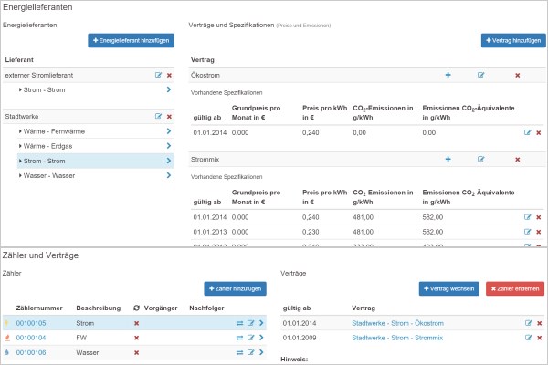 Abbildung von Zählerstruktur und Versorgerverträgen